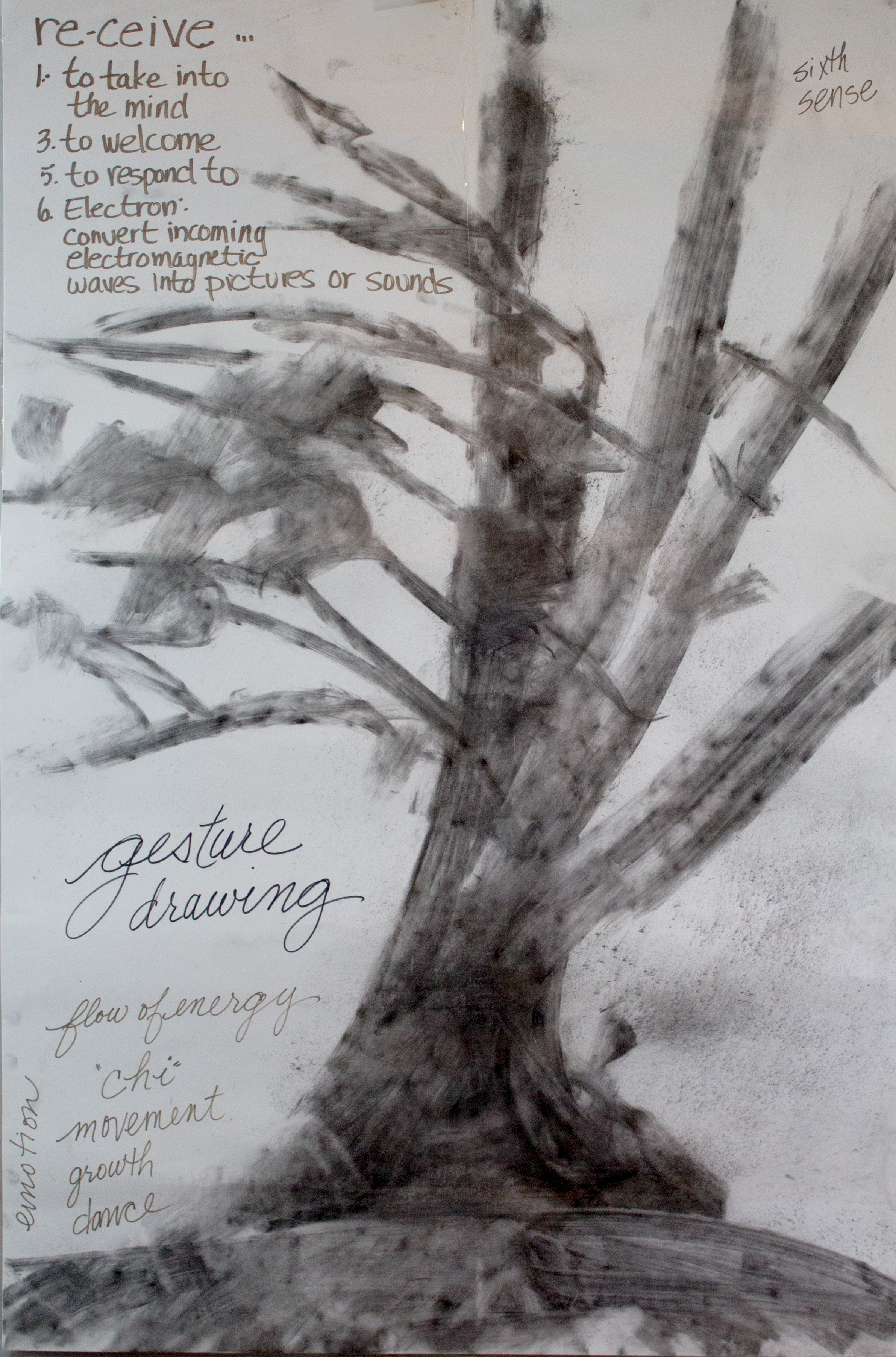 Prep to Teach Gesture Drawing – A' Taylor-Schmidt Artworks